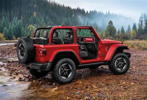 Adventure & Luxury SUV